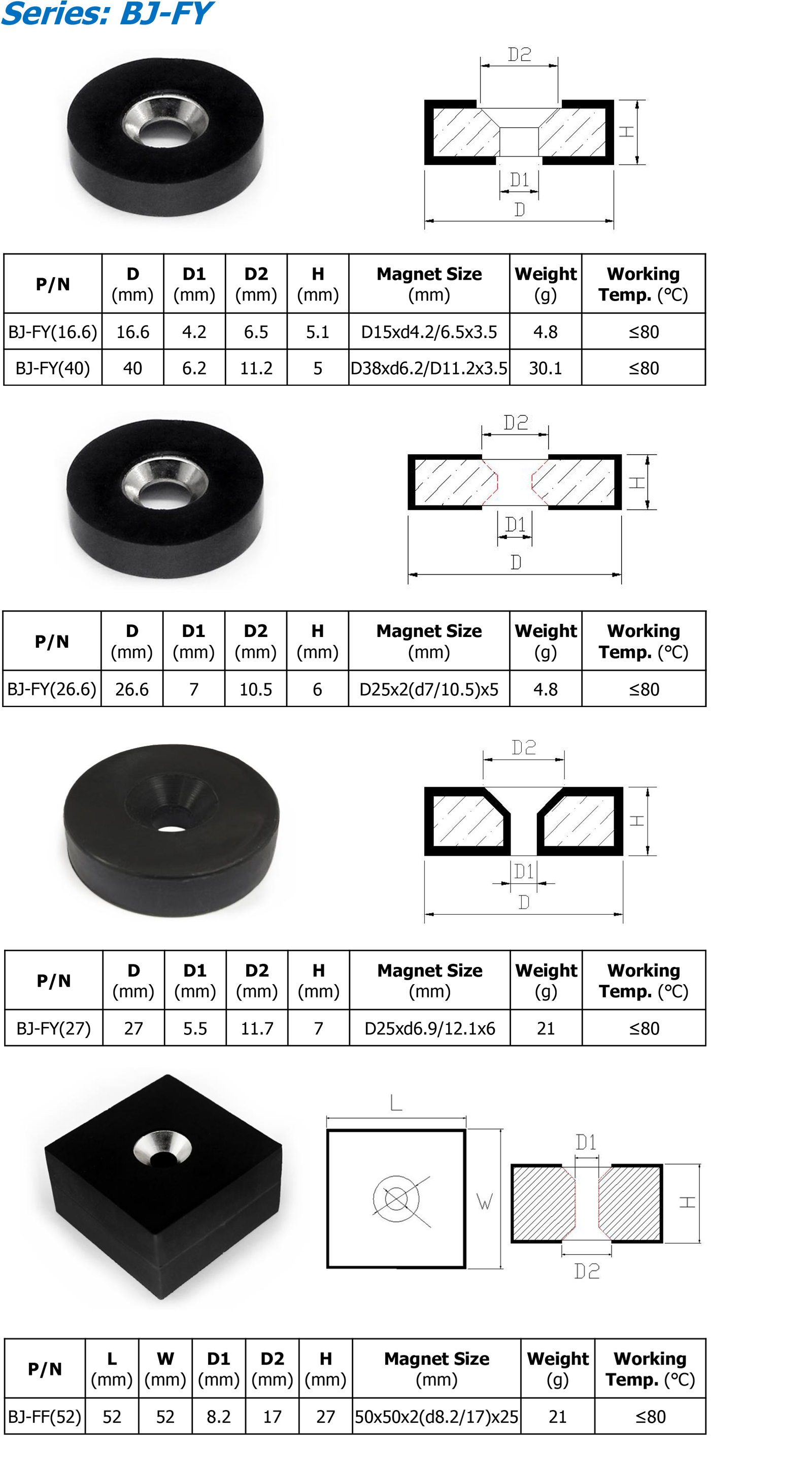 BJ-F 参数.png