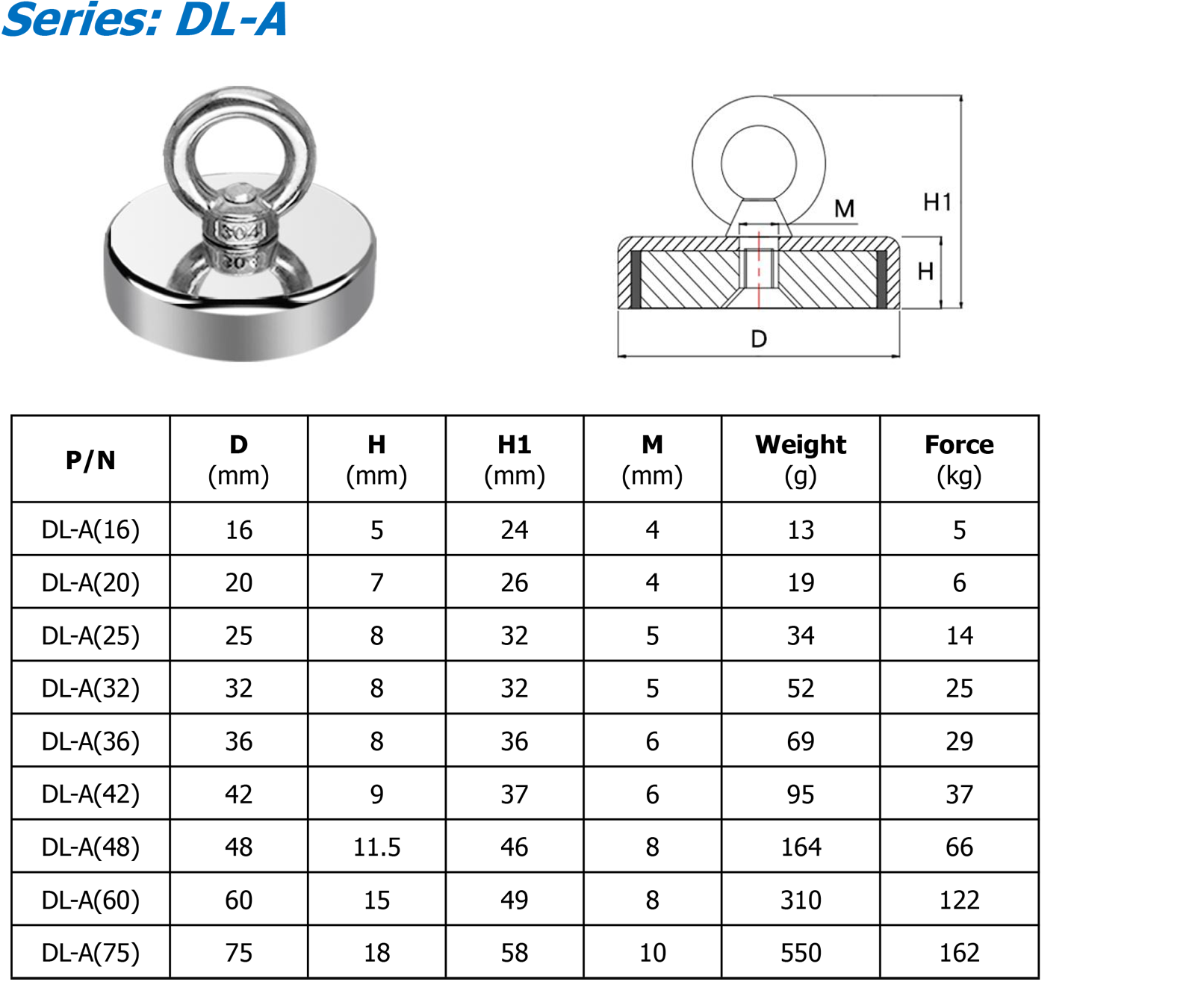 DL-A 参数.png