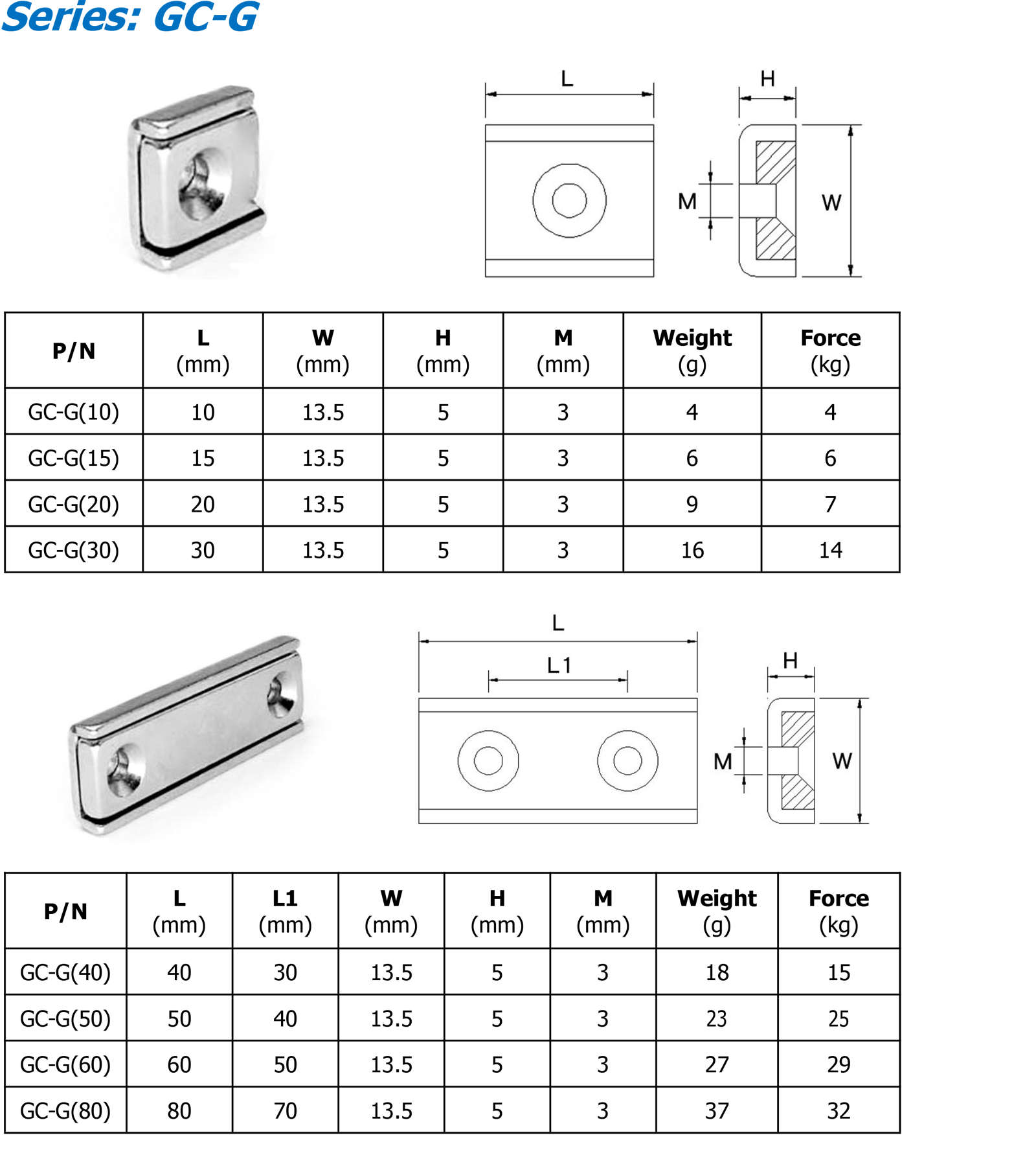 GC-G 参数.png