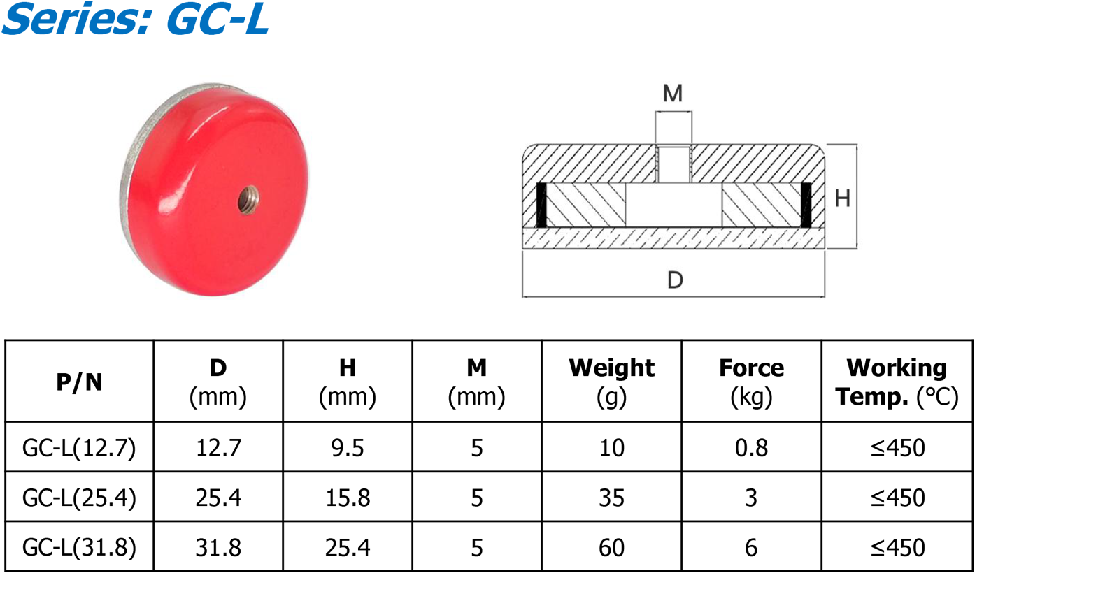 GC-L 参数.png