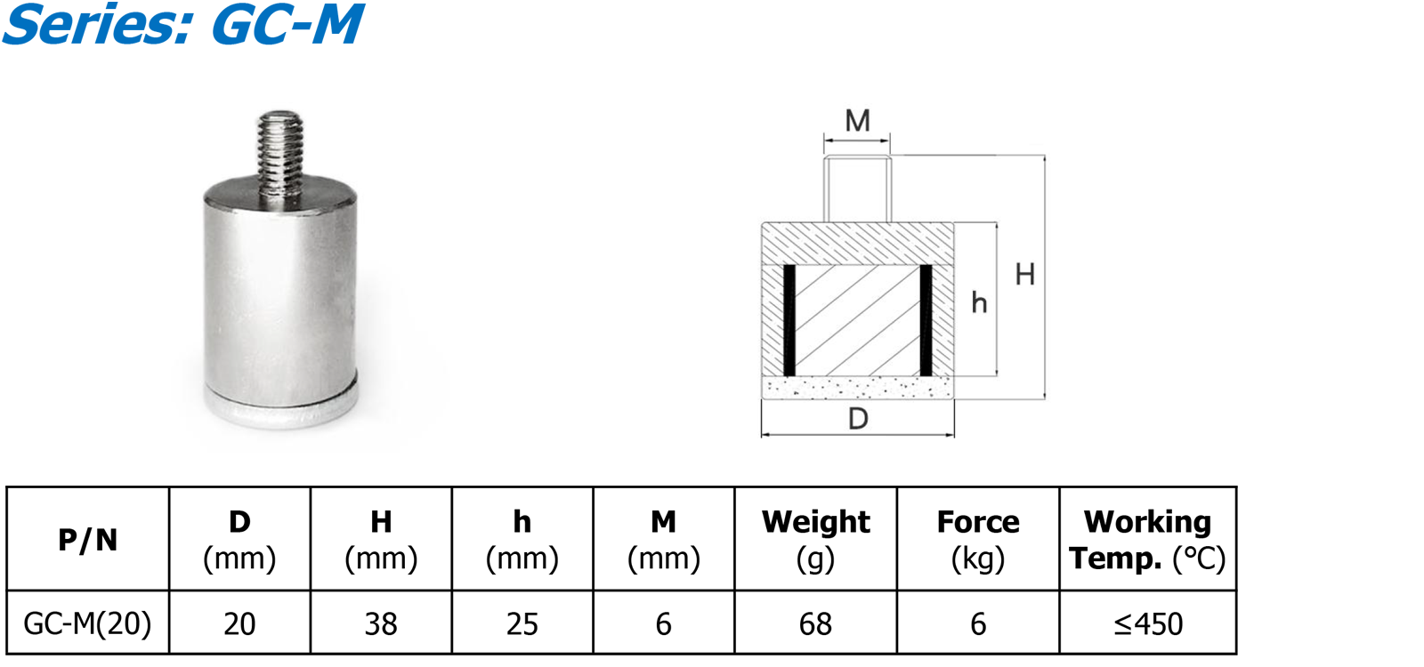 GC-M 参数.png