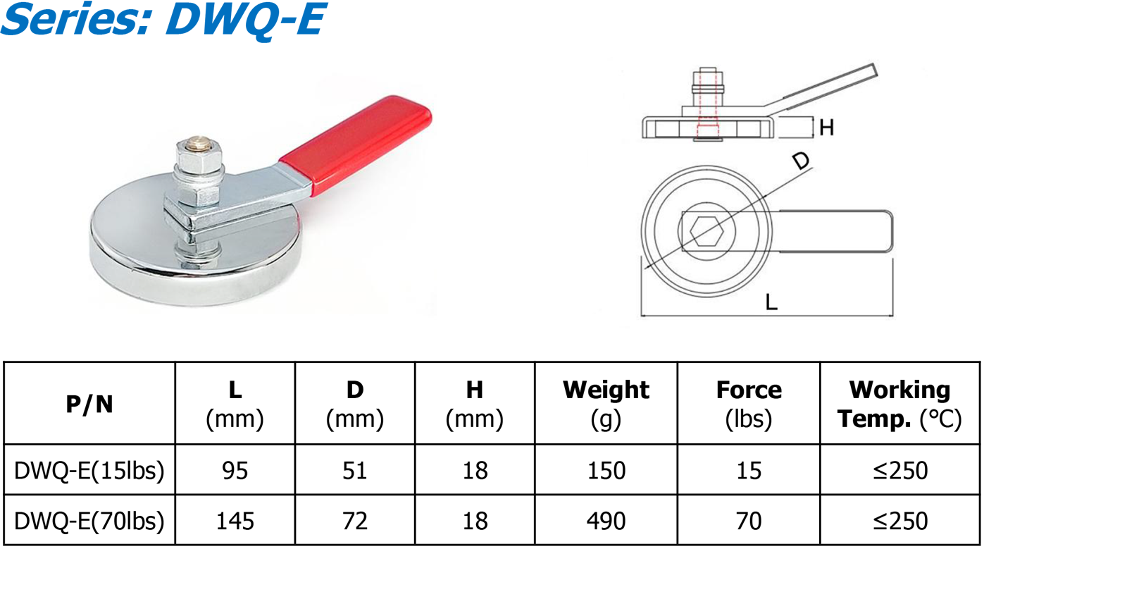 DWQ-E 参数.png