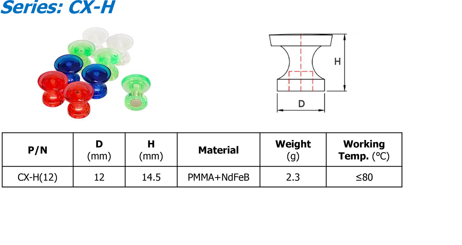 CX-H 参数.png